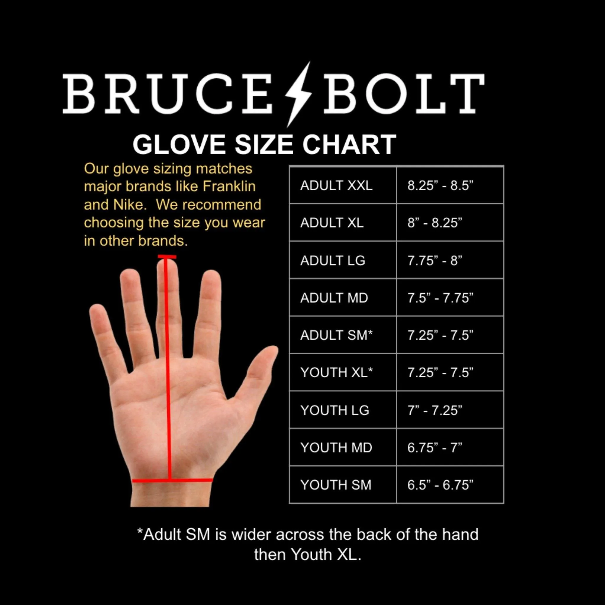 Bruce Bolt PREMIUM PRO Long Cuff Batting Gloves: Royal