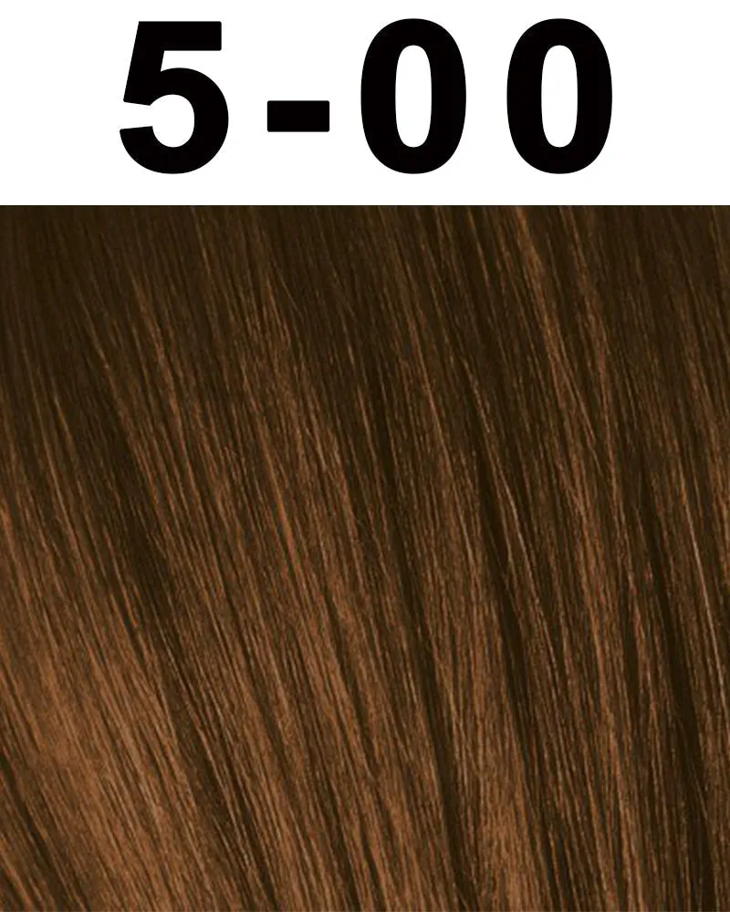 Schwarzkopf Essensity Hair Color